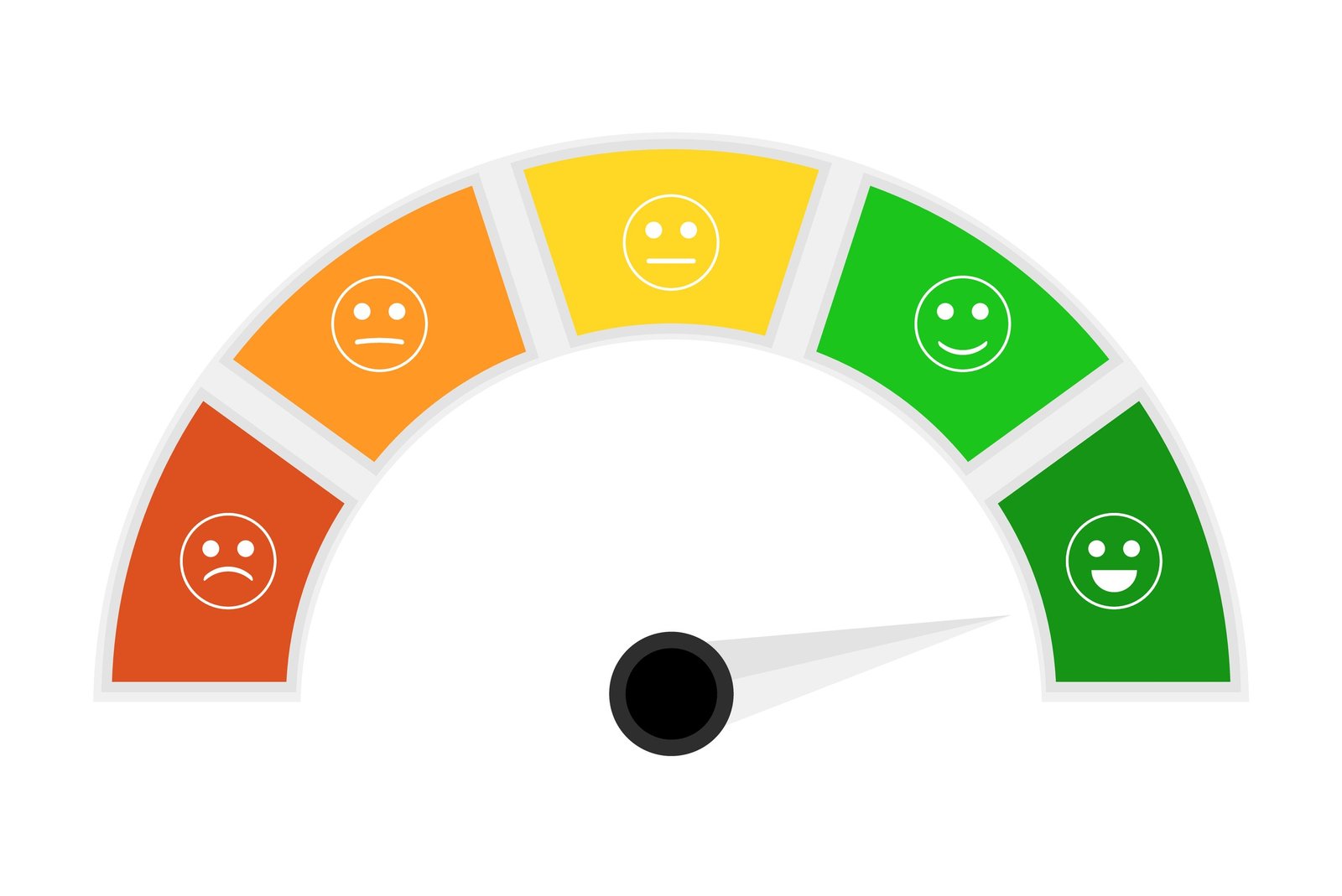 ¿Cómo lograr y mantener un buen crédito en República Dominicana?